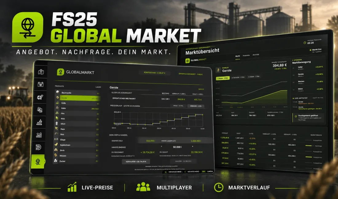 FS25 Global Market – TestVersion