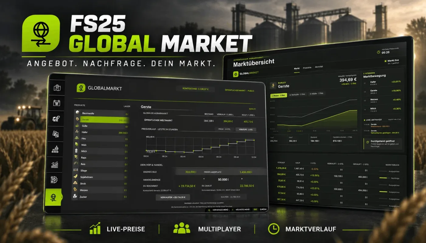 FS25 Global Market – TestVersion